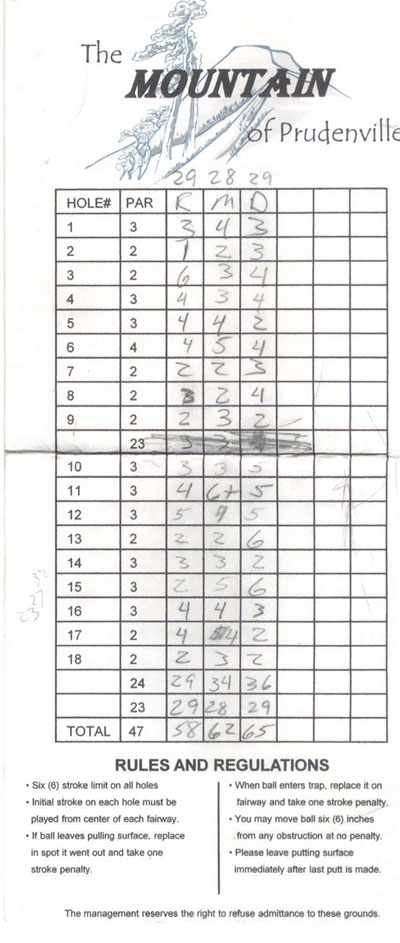 What Is The Record Score In Golf what-is-the-record-score-in-golf